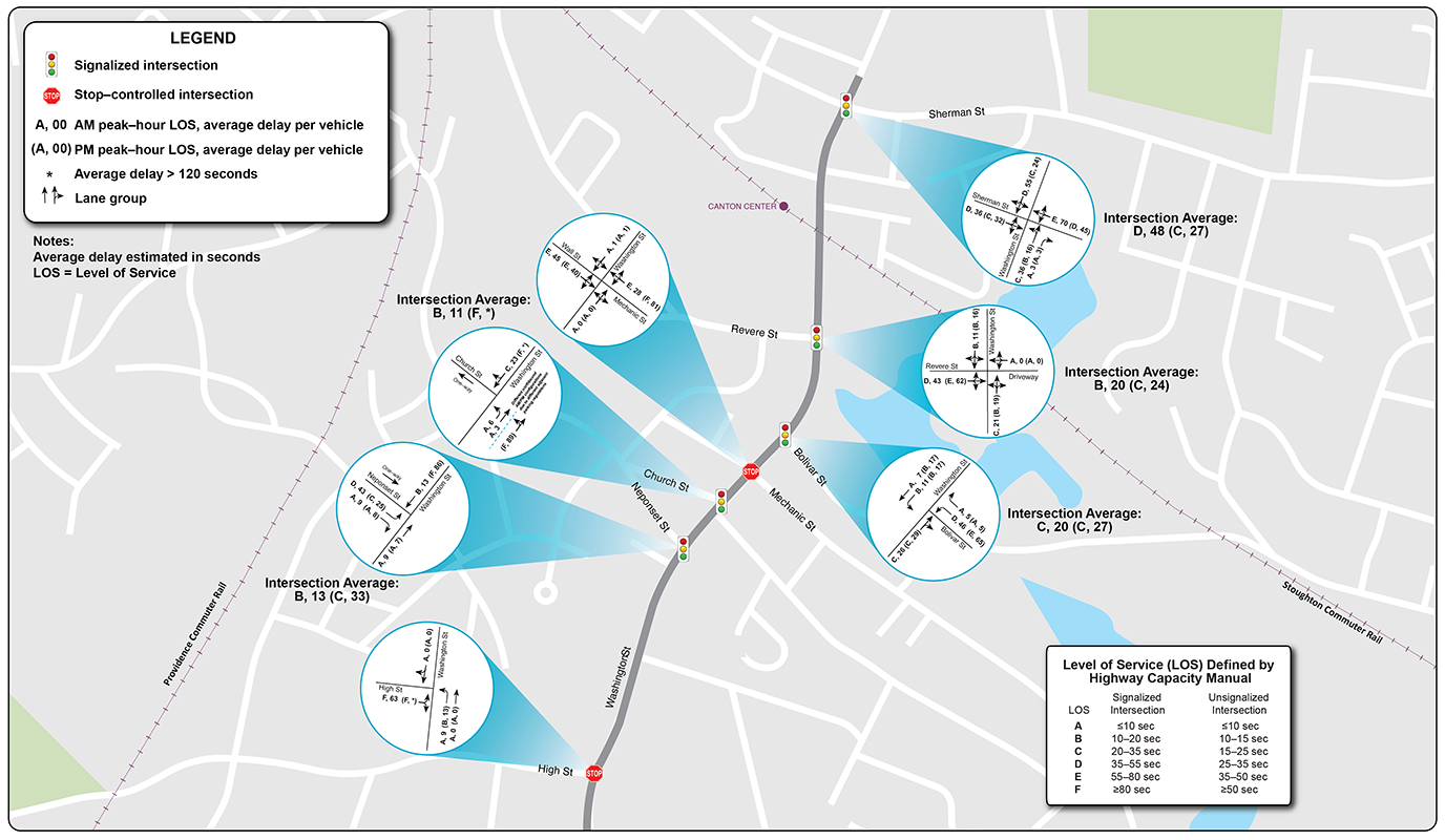 Figure 10: Weekday AM/PM ICA, Part 1
A map of the northern half of the Washington Street corridor (between Sherman Street and High Street) is shown on this figure. Seven intersections are highlighted, and the existing weekday morning and evening peak-hour levels of service for each of those intersections are displayed on the map.
Figure 10: Weekday AM/PM ICA, Part 1
A map of the northern half of the Washington Street corridor (between Sherman Street and High Street) is shown on this figure. Seven intersections are highlighted, and the existing weekday morning and evening peak-hour levels of service for each of those intersections are displayed on the map.